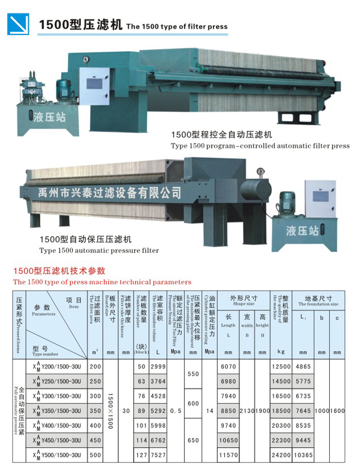 壓濾機1500型參數(shù).jpg